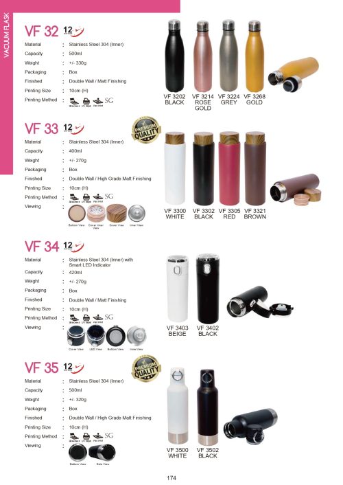 Corporate Gift Catalogue_June'24_Tetamu (1)_page-0174